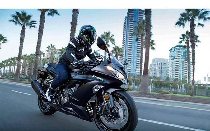 2015 Kawasaki Ninja® ZX™-6R