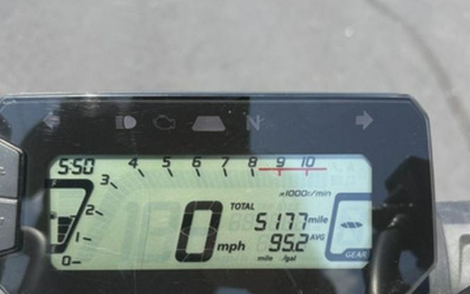 2025 Honda Grom