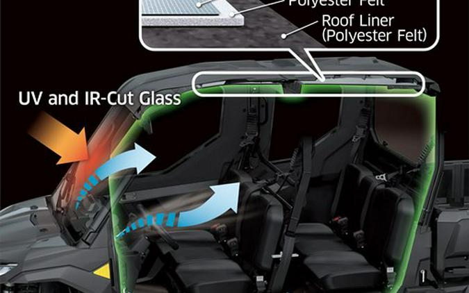 2026 Kawasaki RIDGE CREW PLATINUM RANCH EDITION HVAC