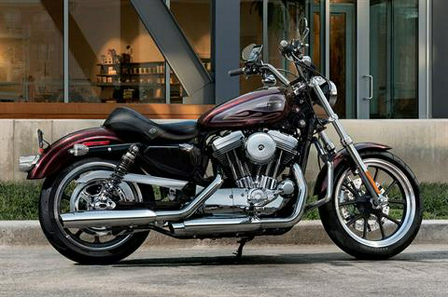 2017 Harley-Davidson Superlow®