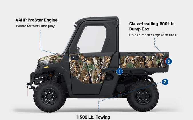 2024 Polaris Industries RANGER SP 570 NORTHSTAR EDITION CAMO