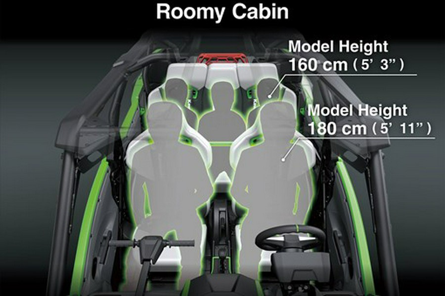 2026 Kawasaki Teryx5 H2 Deluxe eS