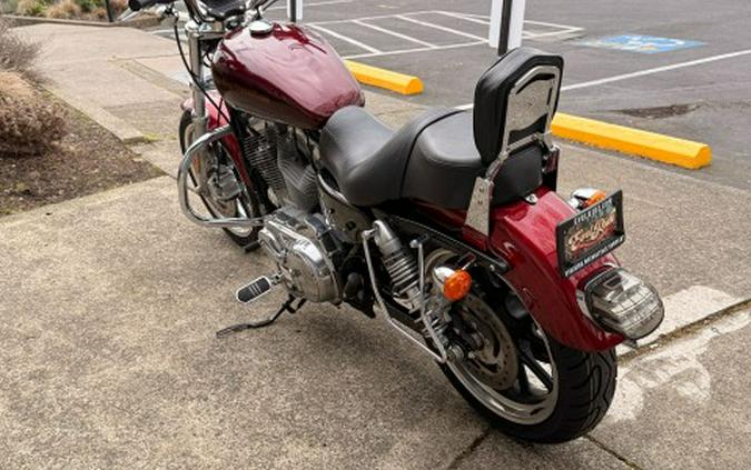 2016 Harley-Davidson SuperLow®