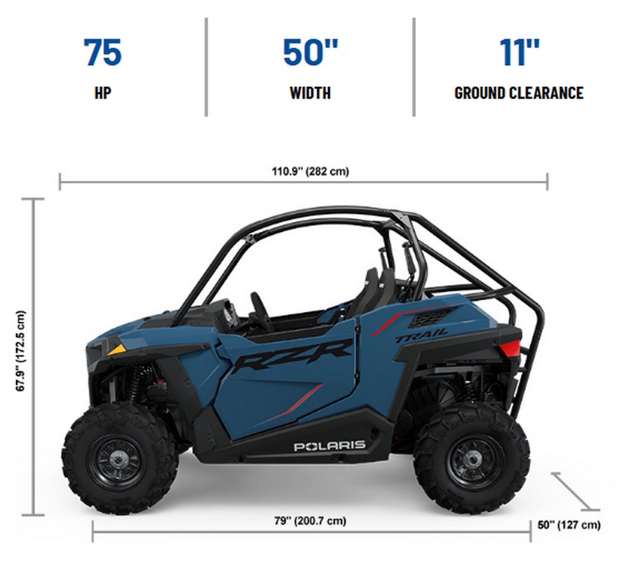 2024 Polaris Industries RZR TRAIL SPORT STORM BLUE