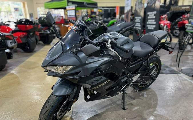 2024 Kawasaki Ninja 650 Metallic Matte Dark Gray/Metallic Spark Base