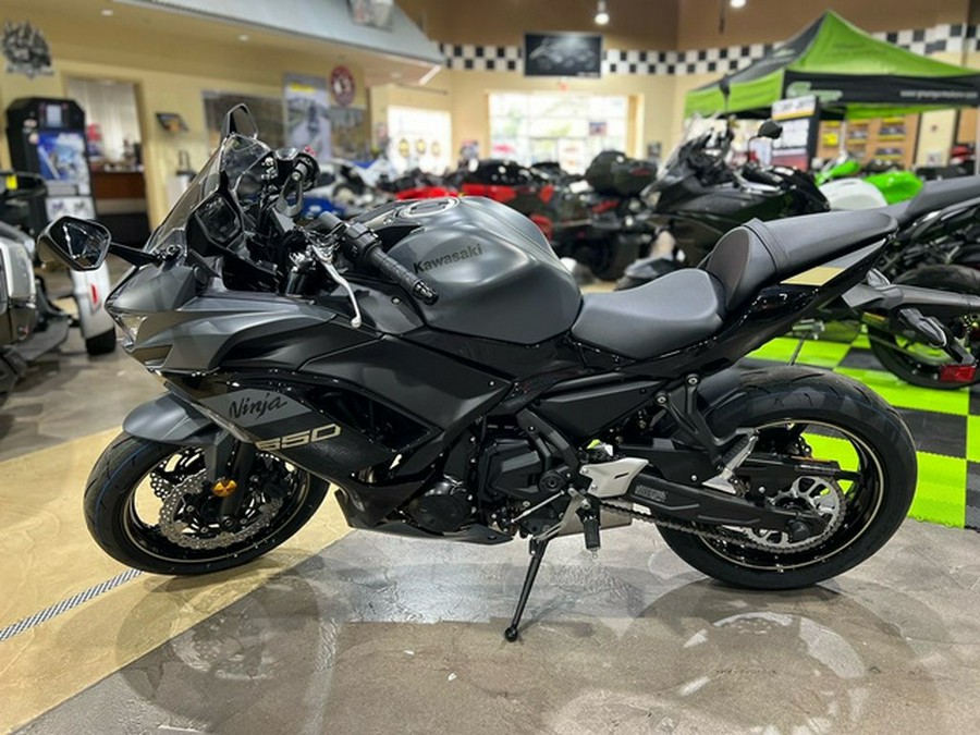 2024 Kawasaki Ninja 650 Metallic Matte Dark Gray/Metallic Spark Base