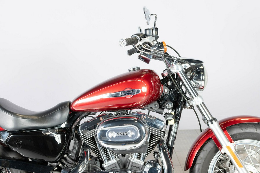 2017 Harley-Davidson Sportster 1200 Custom