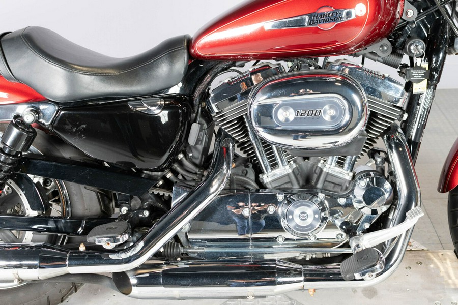 2017 Harley-Davidson Sportster 1200 Custom