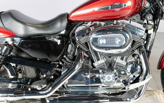 2017 Harley-Davidson Sportster 1200 Custom