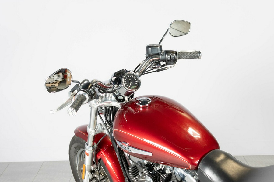 2017 Harley-Davidson Sportster 1200 Custom