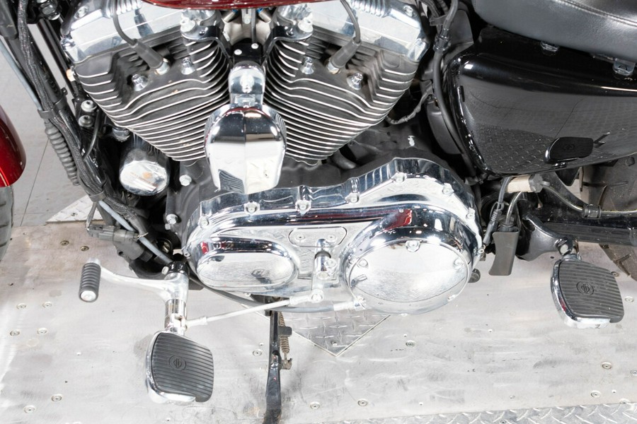 2017 Harley-Davidson Sportster 1200 Custom