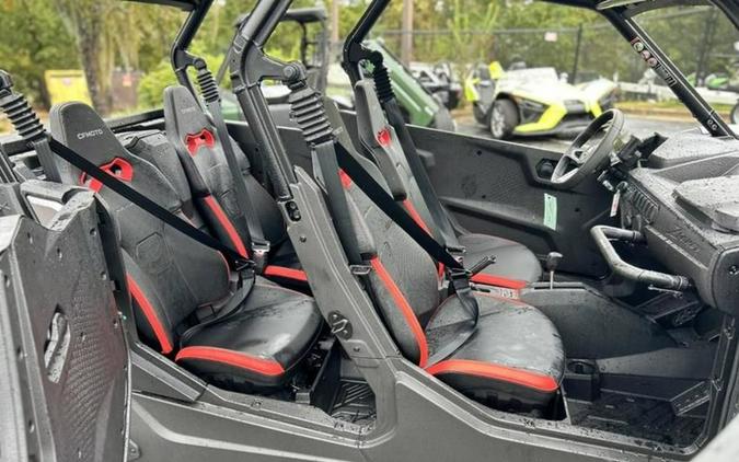 2026 CFMOTO ZFORCE 950 Sport-4