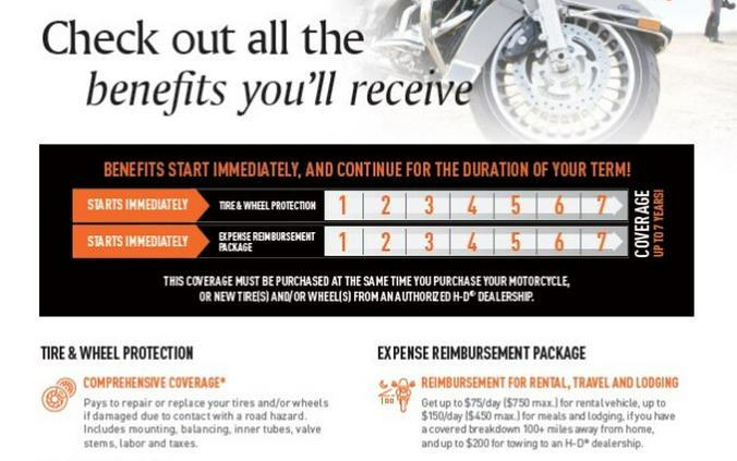 2025 Harley-Davidson® Road Glide® Limited