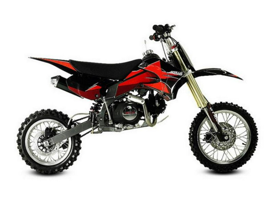 2021 Roketa AGB-29(ADR-125)(APOLLO)(L08)