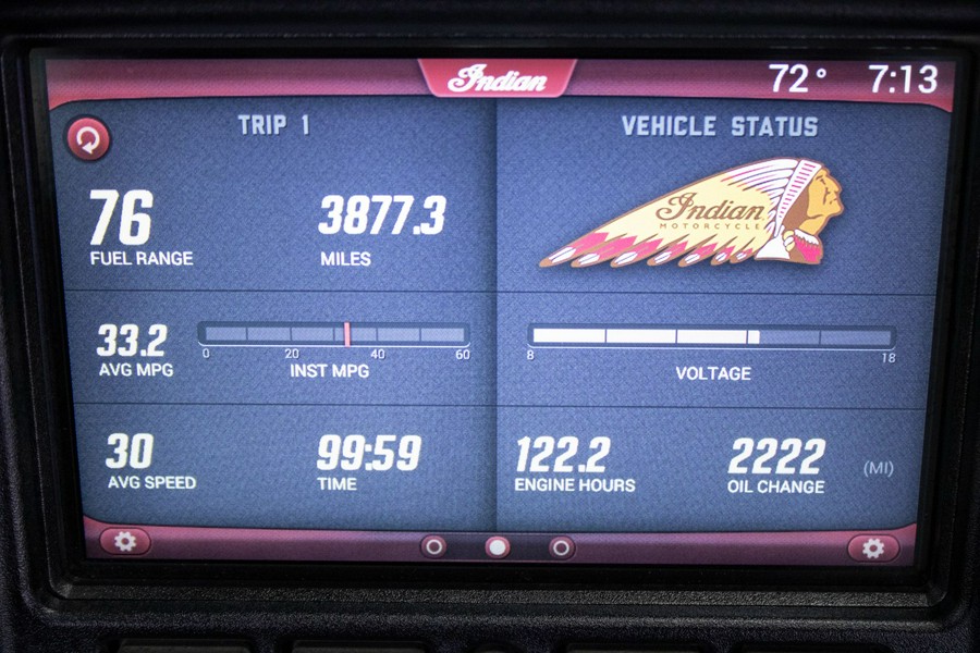 2019 Indian Motorcycle Chieftain® ABS