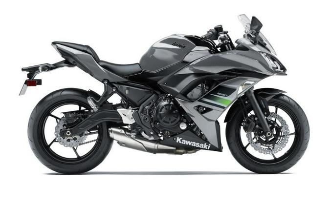 2018 Kawasaki Ninja® 650