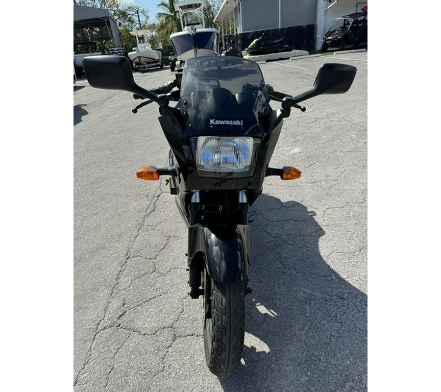 2006 Kawasaki Ninja® 250R