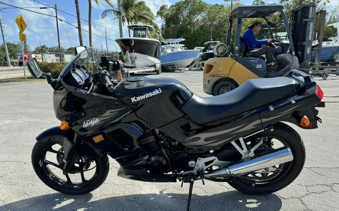 2006 Kawasaki Ninja® 250R