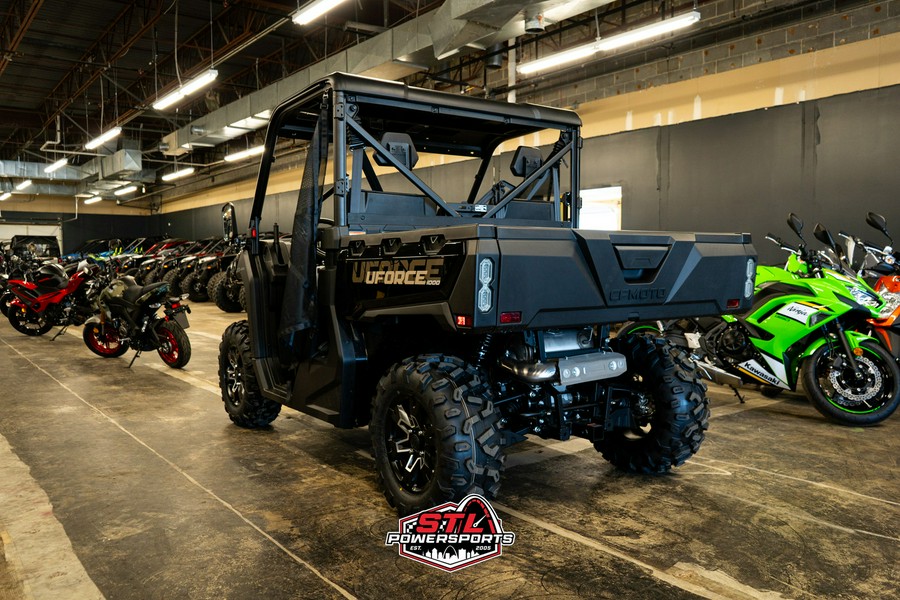 2025 CFMOTO UFORCE 1000