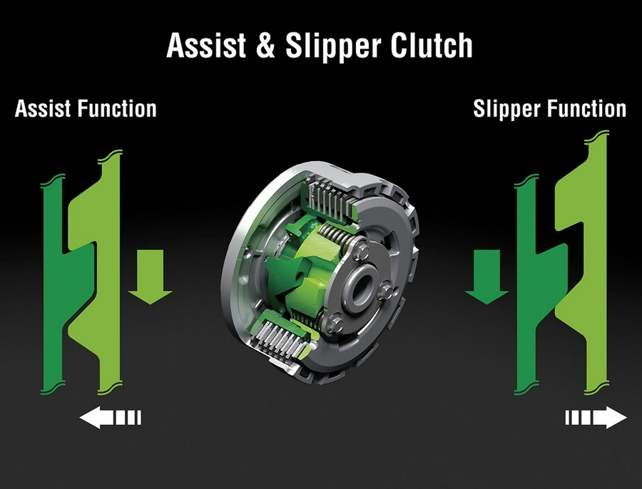 2016 Kawasaki Ninja 1000 ABS