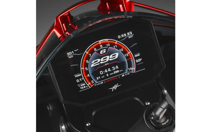 2025 MV Agusta Superveloce S Ottantesimo