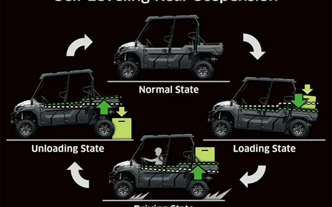 2027 KAWASAKI Mule Pro-FXT 1000 Platinum Ranch Edition Metallic Deep Red - K10120