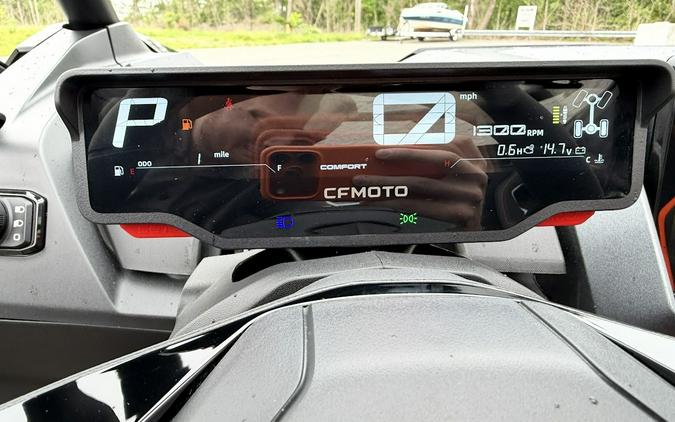 2026 CFMOTO ZFORCE Z10