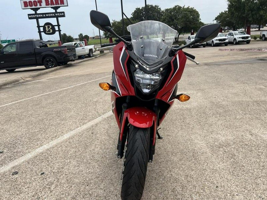 2018 Honda® CBR650F