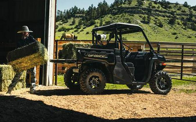 2026 CFMOTO UForce 1000