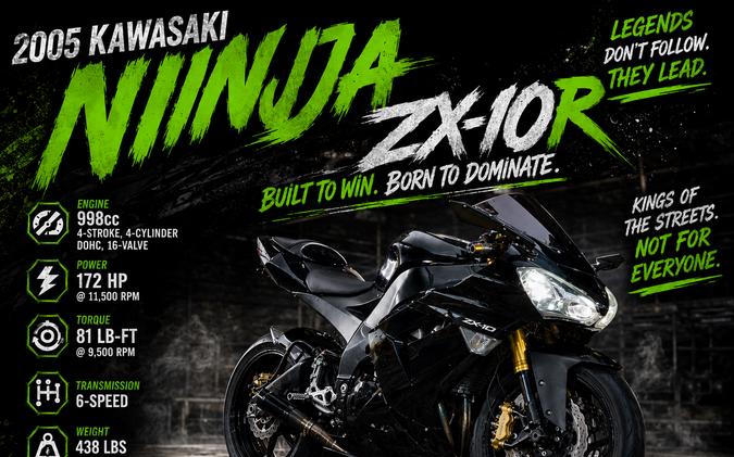 2005 KAWASAKI ZX1000-C - F027337