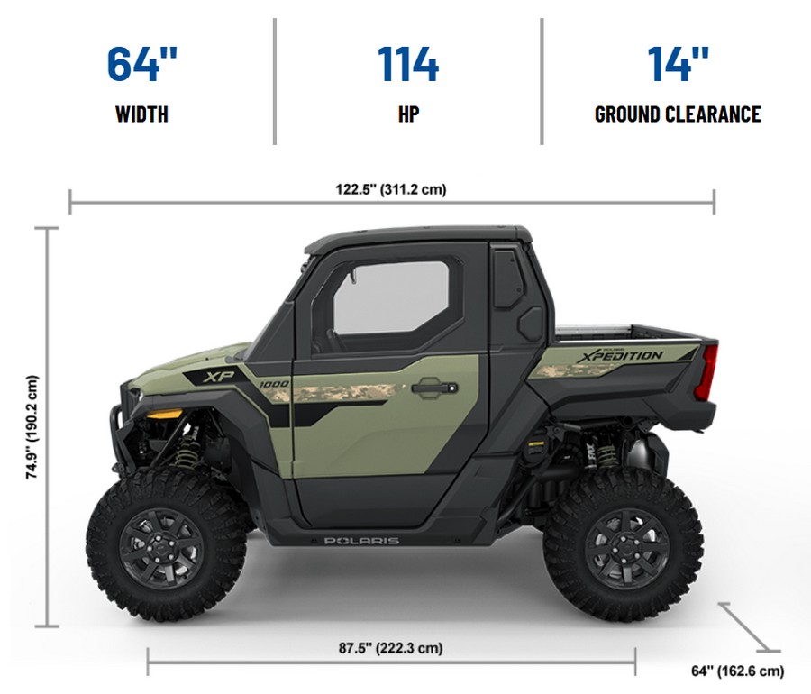 2025 Polaris Industries XPEDITION XP NORTHSTAR MOSS GREEN