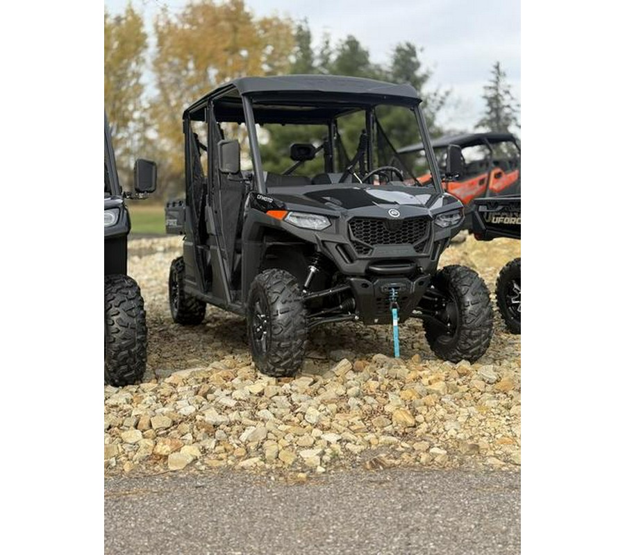 2025 CFMOTO UFORCE 800 XL