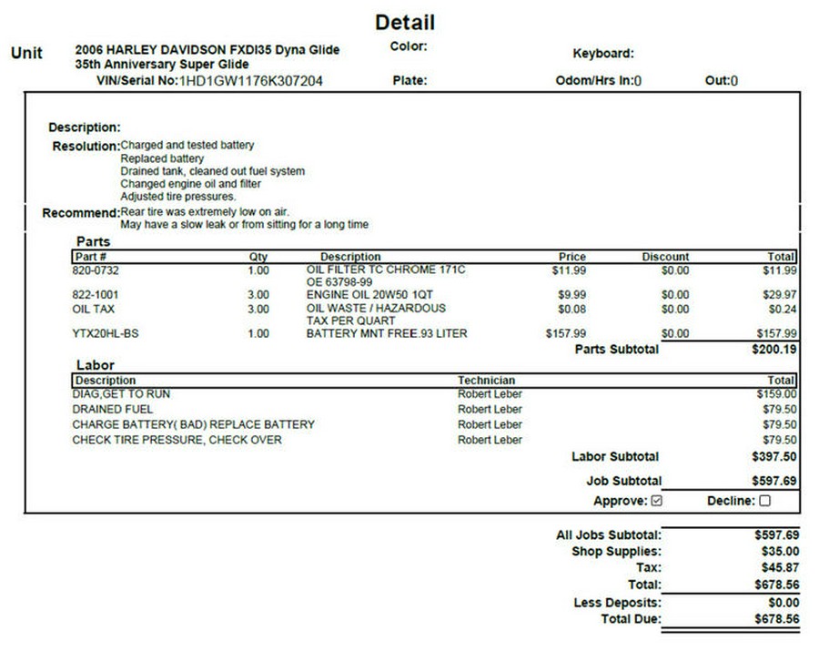 2006 Harley-Davidson® FXDI - Dyna® Super Glide