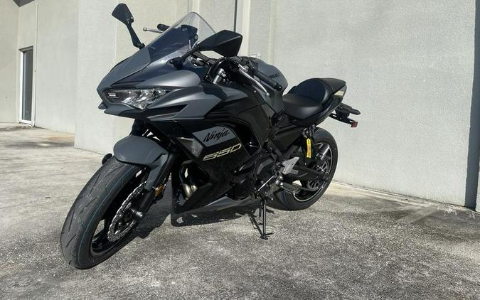 2024 Kawasaki Ninja® 650 Metallic Matte Dark Gray/Metallic Spark Black