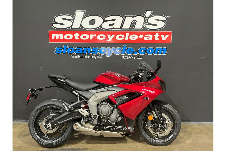 2025 Triumph Daytona 660