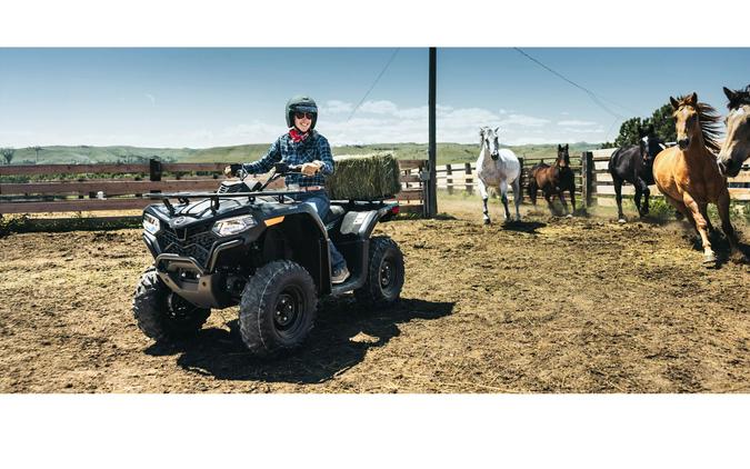 2026 CFMOTO CForce 400