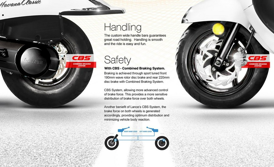 Lance Havana Classic 200i