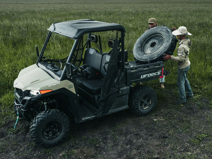 2026 CFMOTO UForce 600