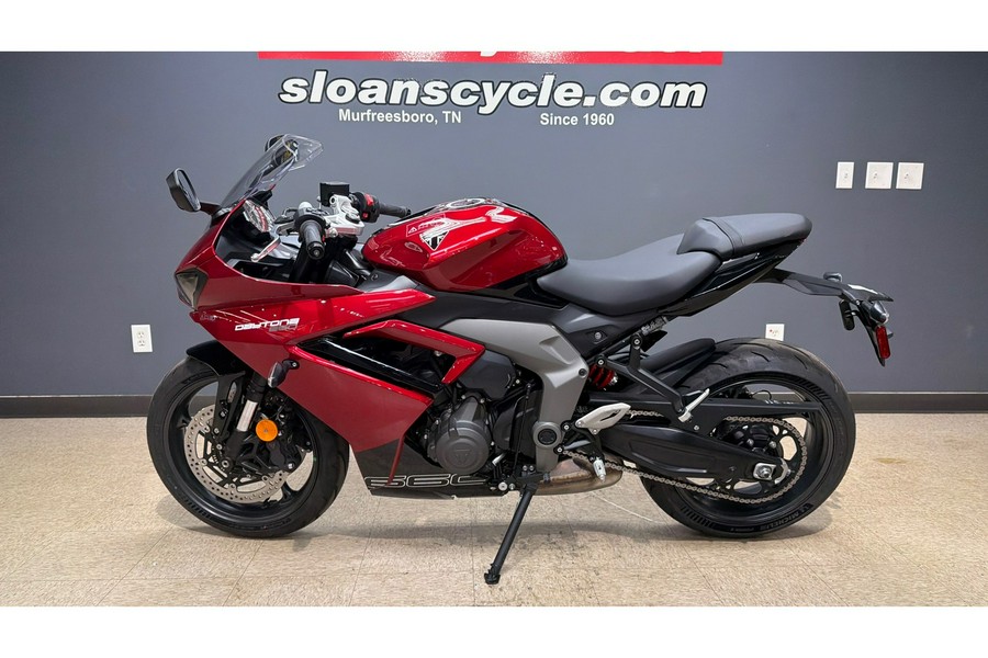 2025 Triumph Daytona 660