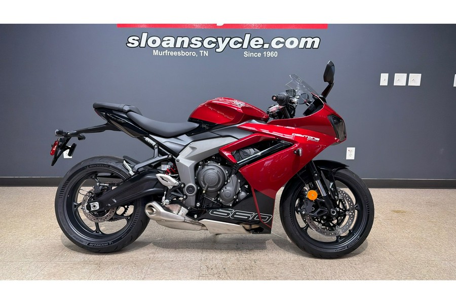 2025 Triumph Daytona 660