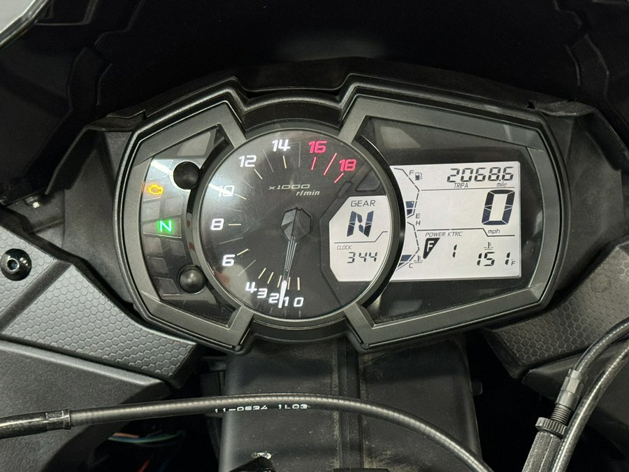 2022 KAWASAKI ZX636