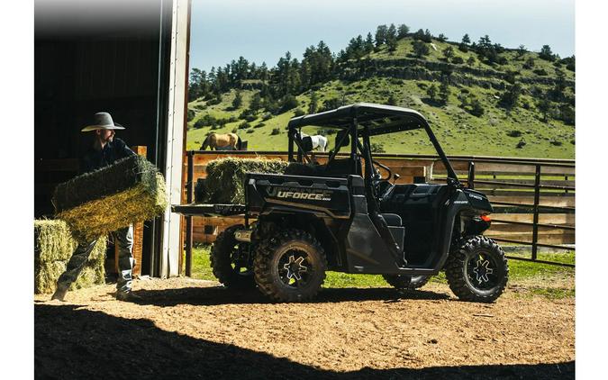 2026 CFMOTO UForce 1000