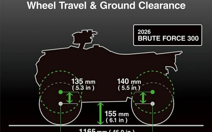 2026 Kawasaki Brute Force 300