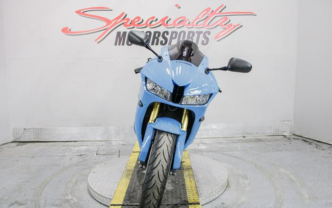 2018 Honda CBR600RR ABS