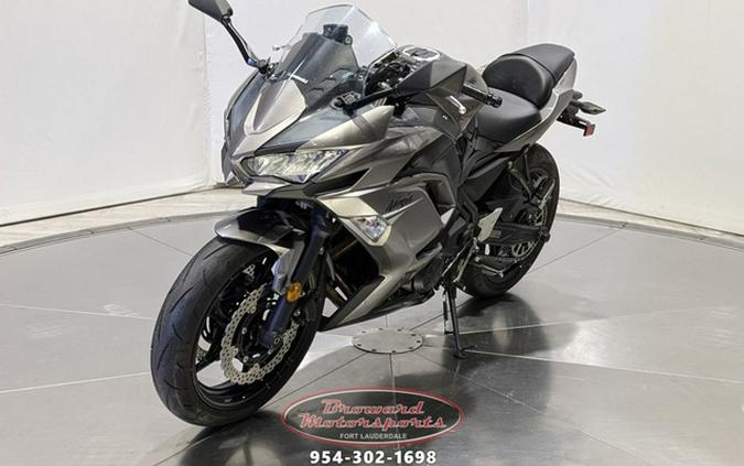 2021 Kawasaki Ninja 650 Metallic Graphite GrayMetallic Spark B