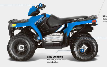 2027 Polaris Sportsman 110 EFI
