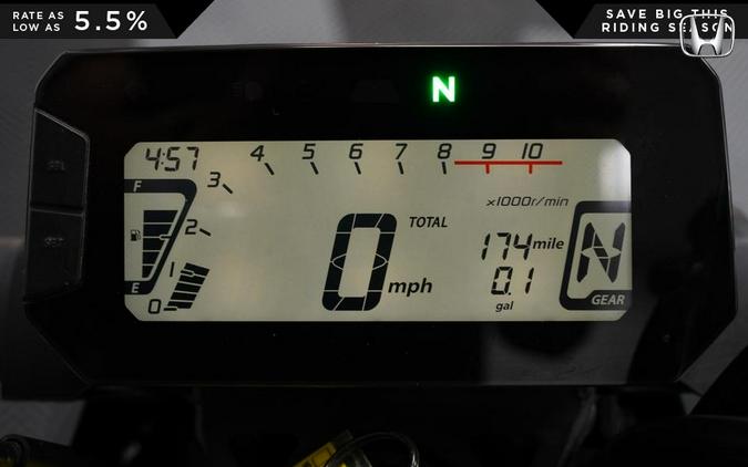 2023 Honda Grom