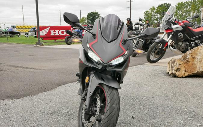 2019 Honda CBR500R ABS