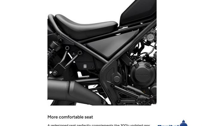 2025 Honda® Rebel 300