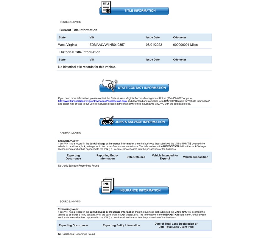 2022 Ducati Multistrada V4 S Travel & Radar